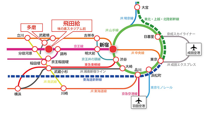 電車利用のご案内　路線図