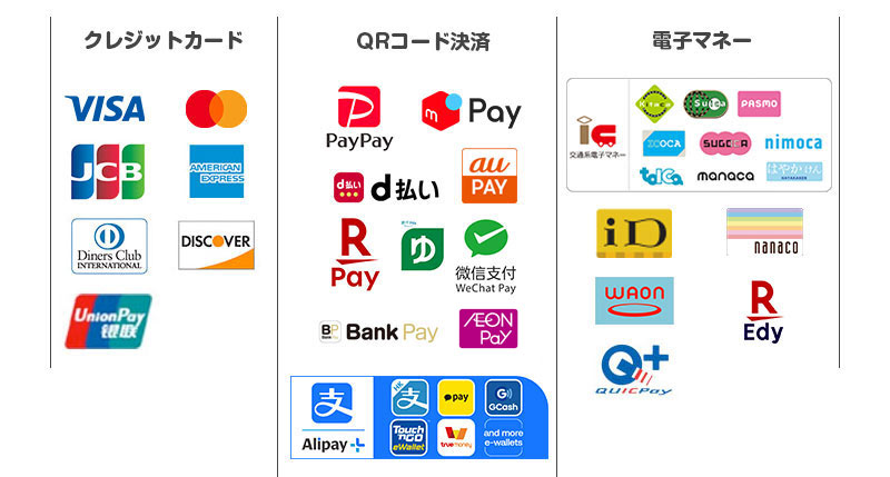 キャッシュレス種別一覧